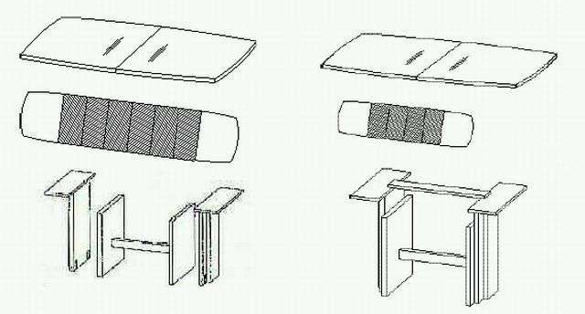 Tischsystem Multi-Tischsystem